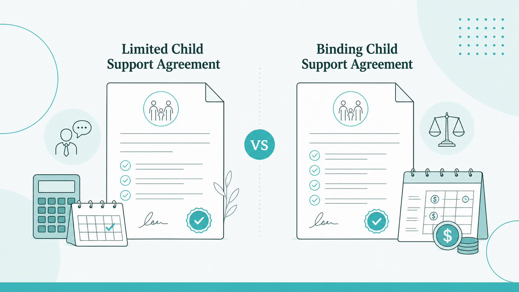 Limited child support agreement and binding child support agreement comparison